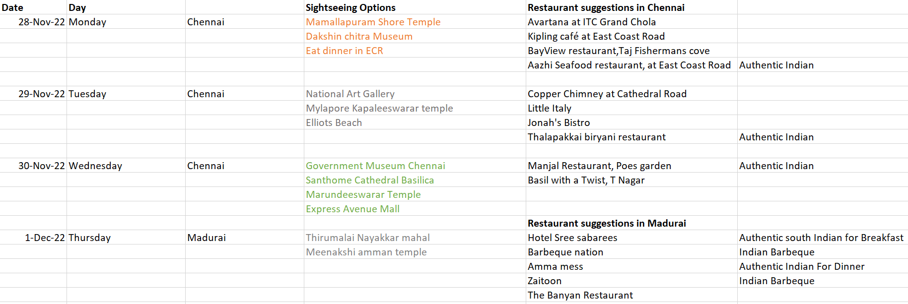The Wedding Website of Michael Christensen and Nithya Gunasekaran