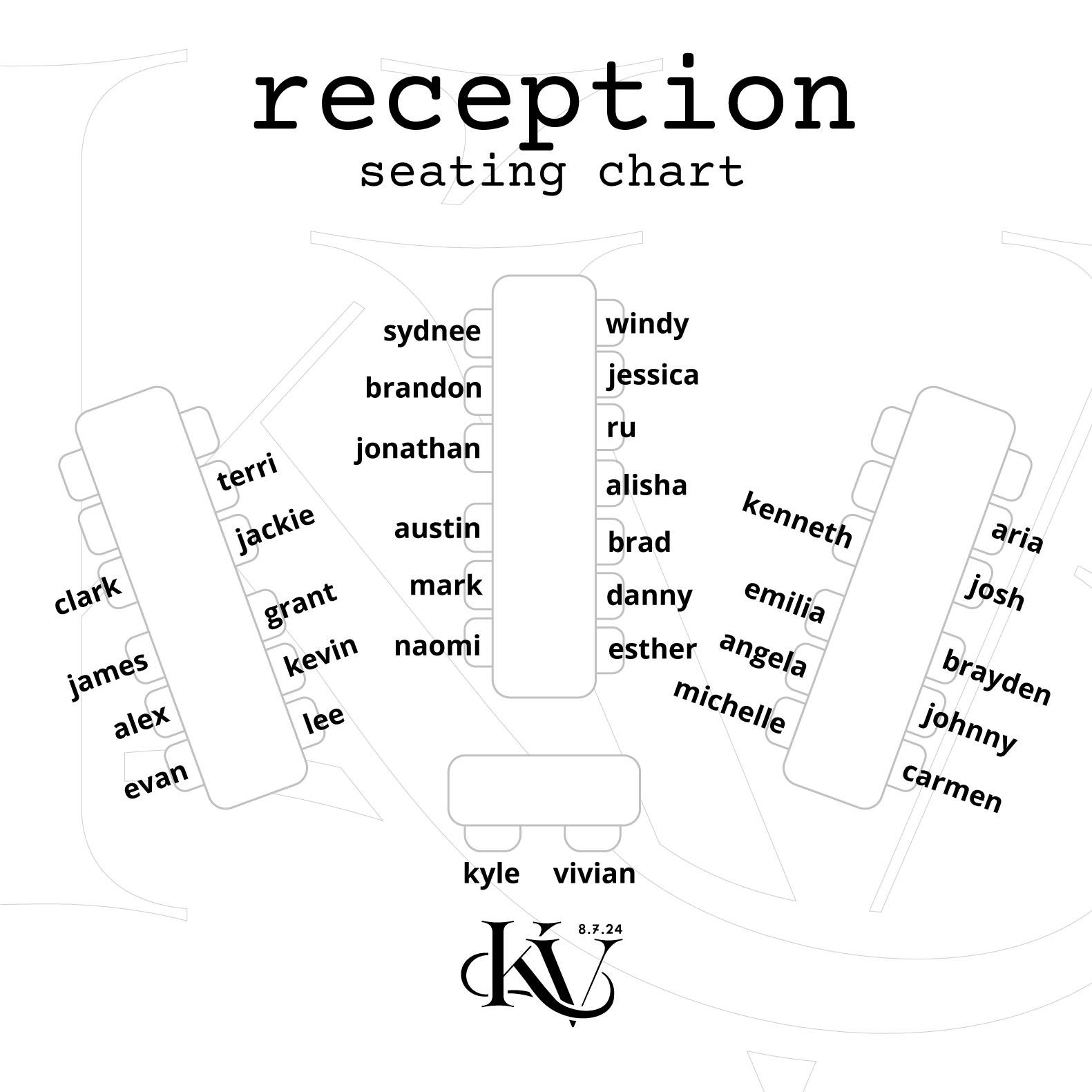reception seating chart
