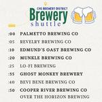 Charleston Brewery District