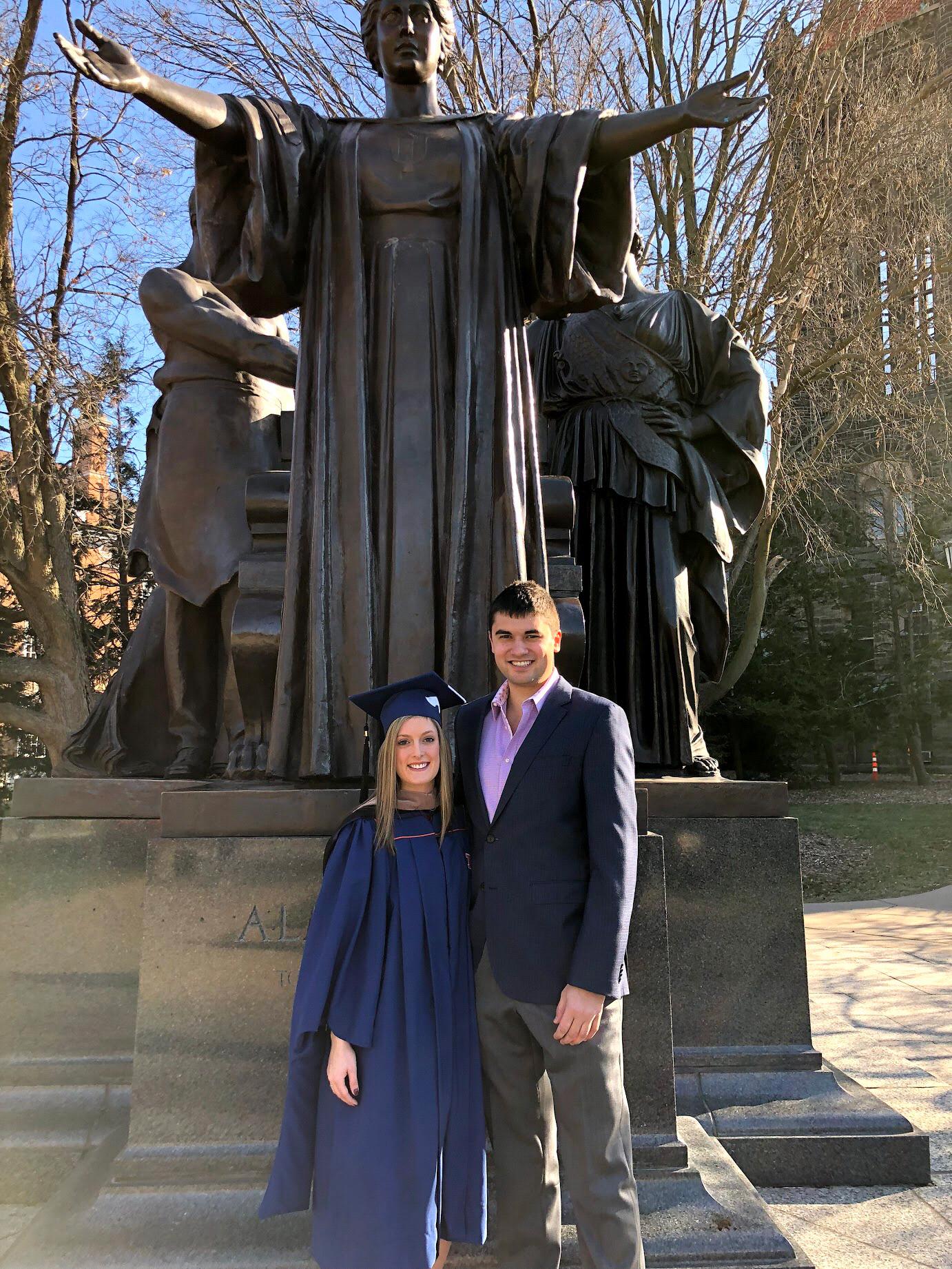 Champaign, Urbana
Heather’s Master’s Graduation
December 2017