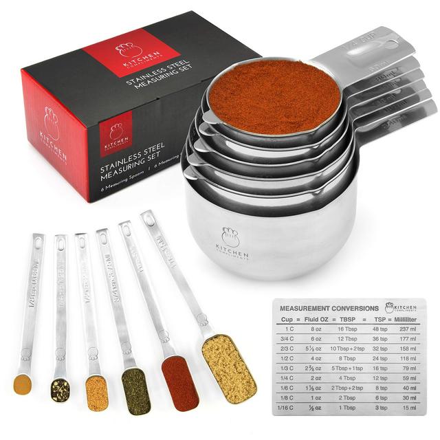 Professional Quality Stainless Steel Measuring Set