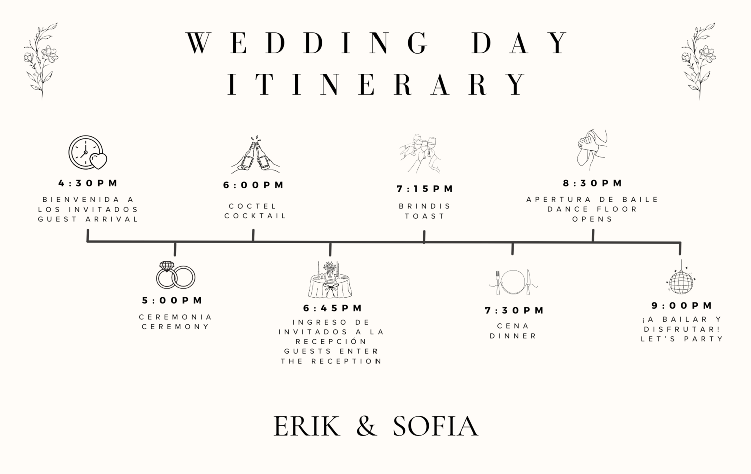 The Wedding Website of Sofia Cifuentes and Erik Pulido