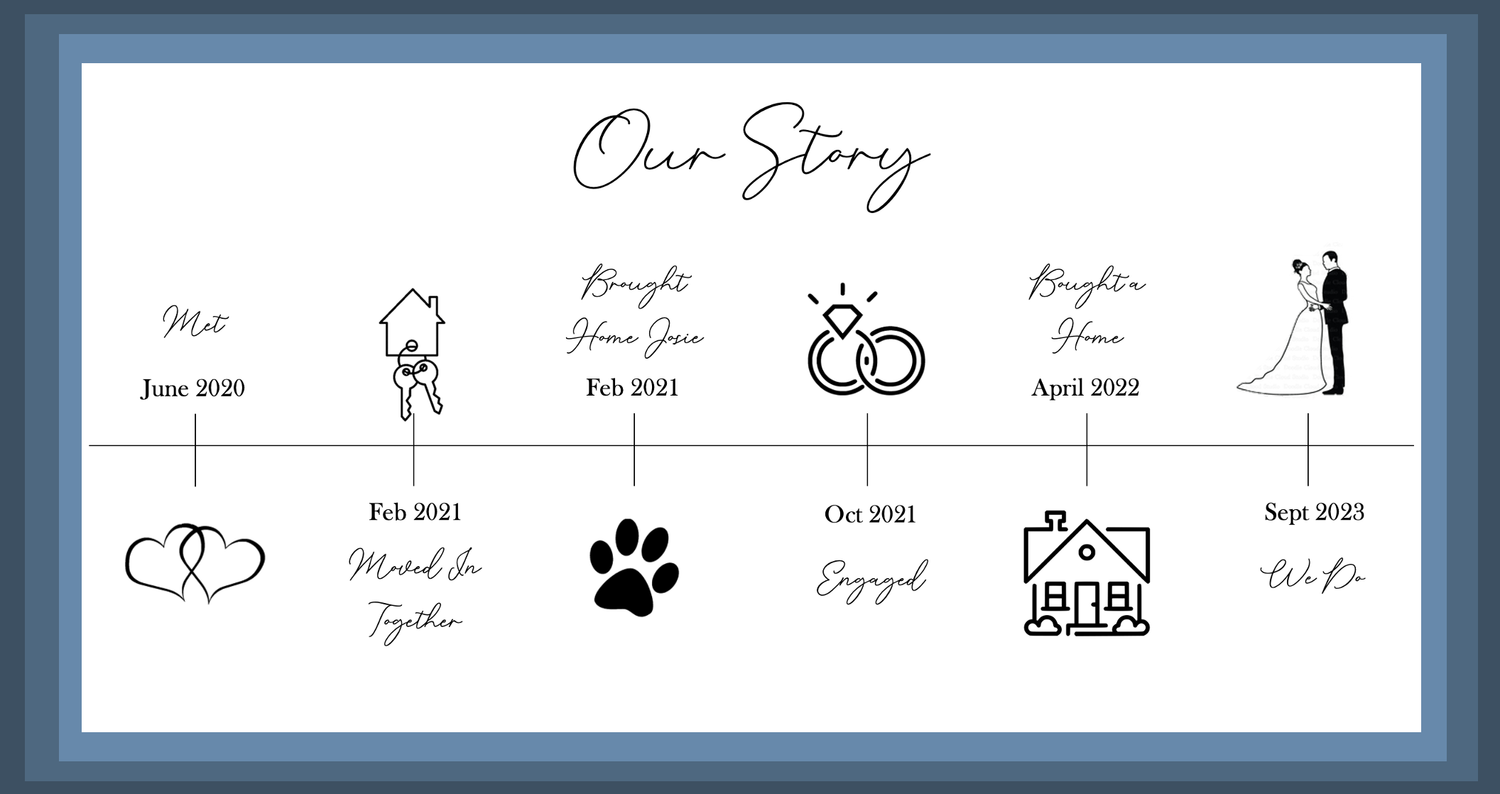 The Wedding Website of Meghan H and Cody Freeman
