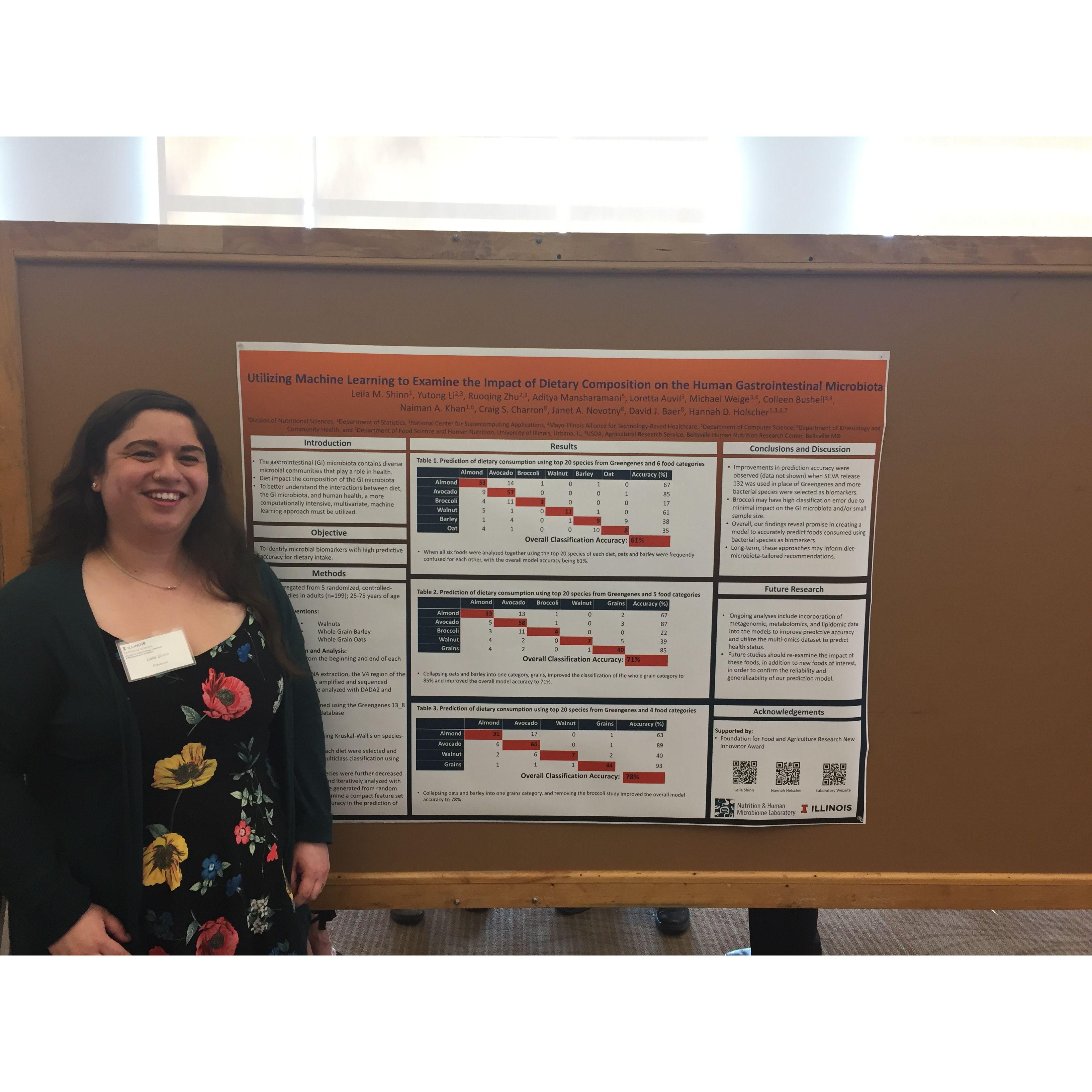 NSGSA Symposium 2019