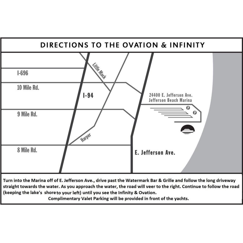 Directions