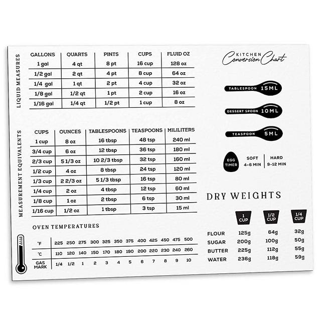 Magnetic Kitchen Conversion Chart - 6'' x 8'' Fridge Magnet for Measuring Liquid Temperature Weight Imperial Metric & Standard Measurements Cooking Baking Recipe Accessories Cooks and Chefs, White