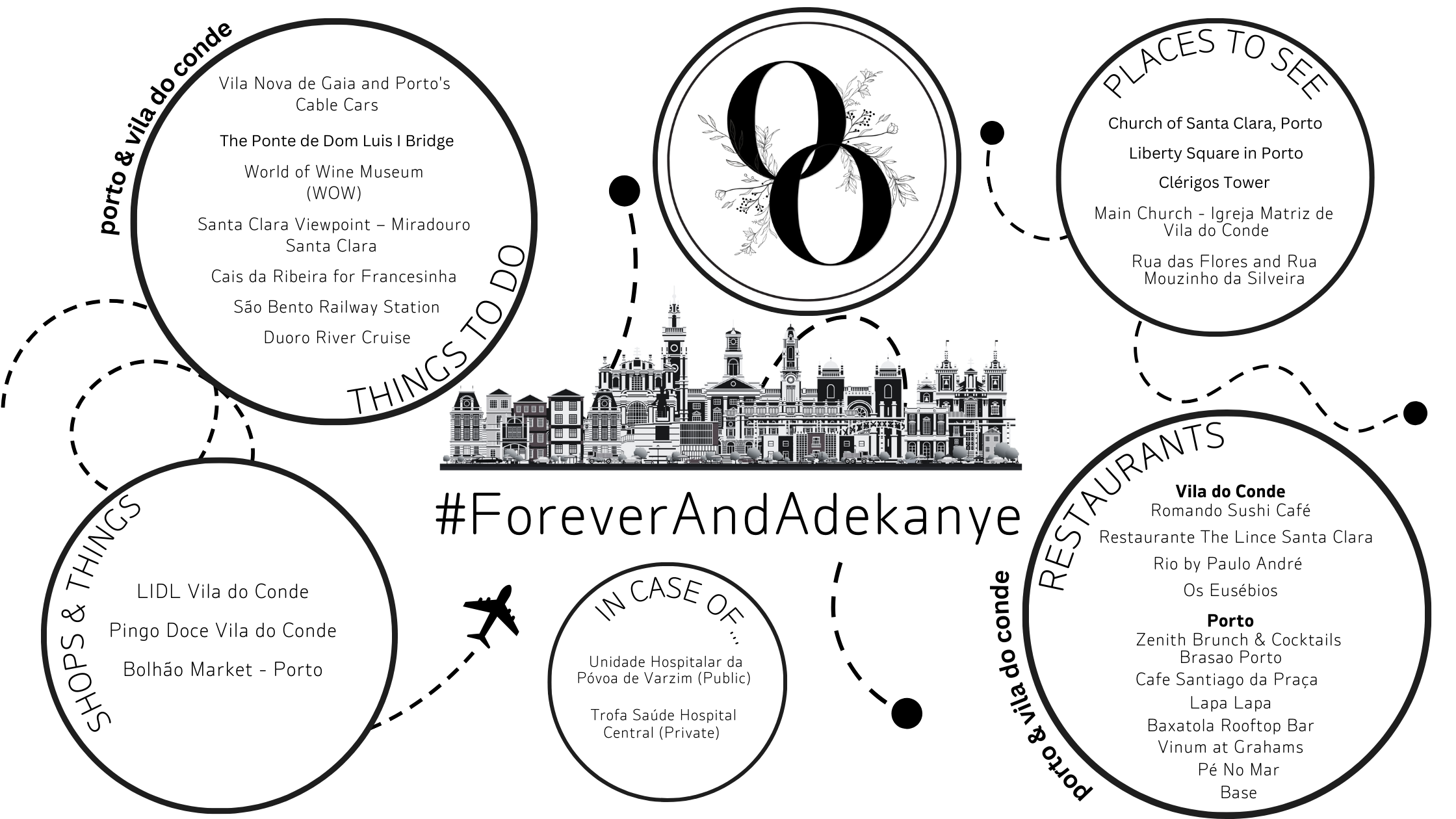 The Wedding Website of Ona O and Olu A