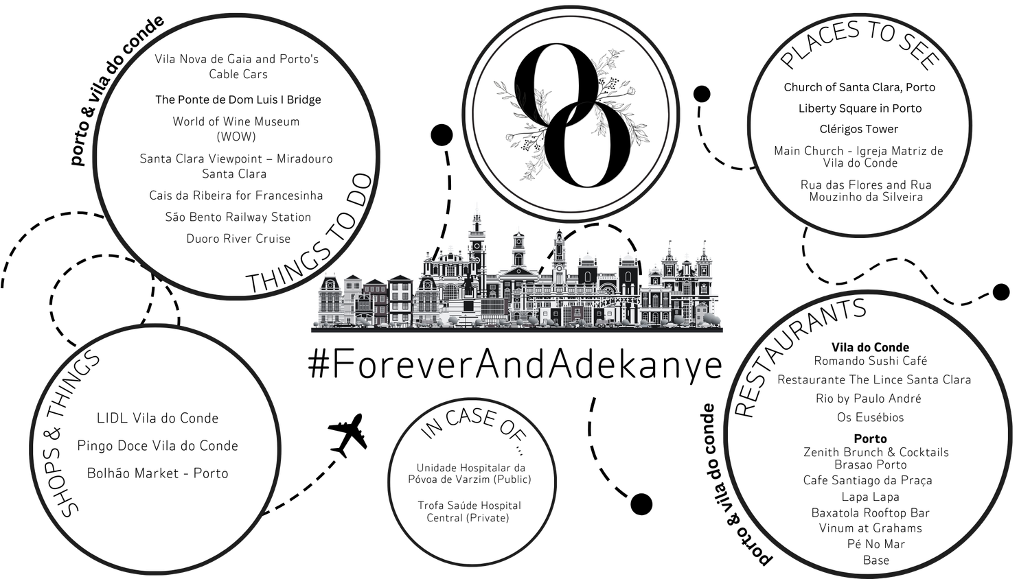 The Wedding Website of Ona O and Olu A