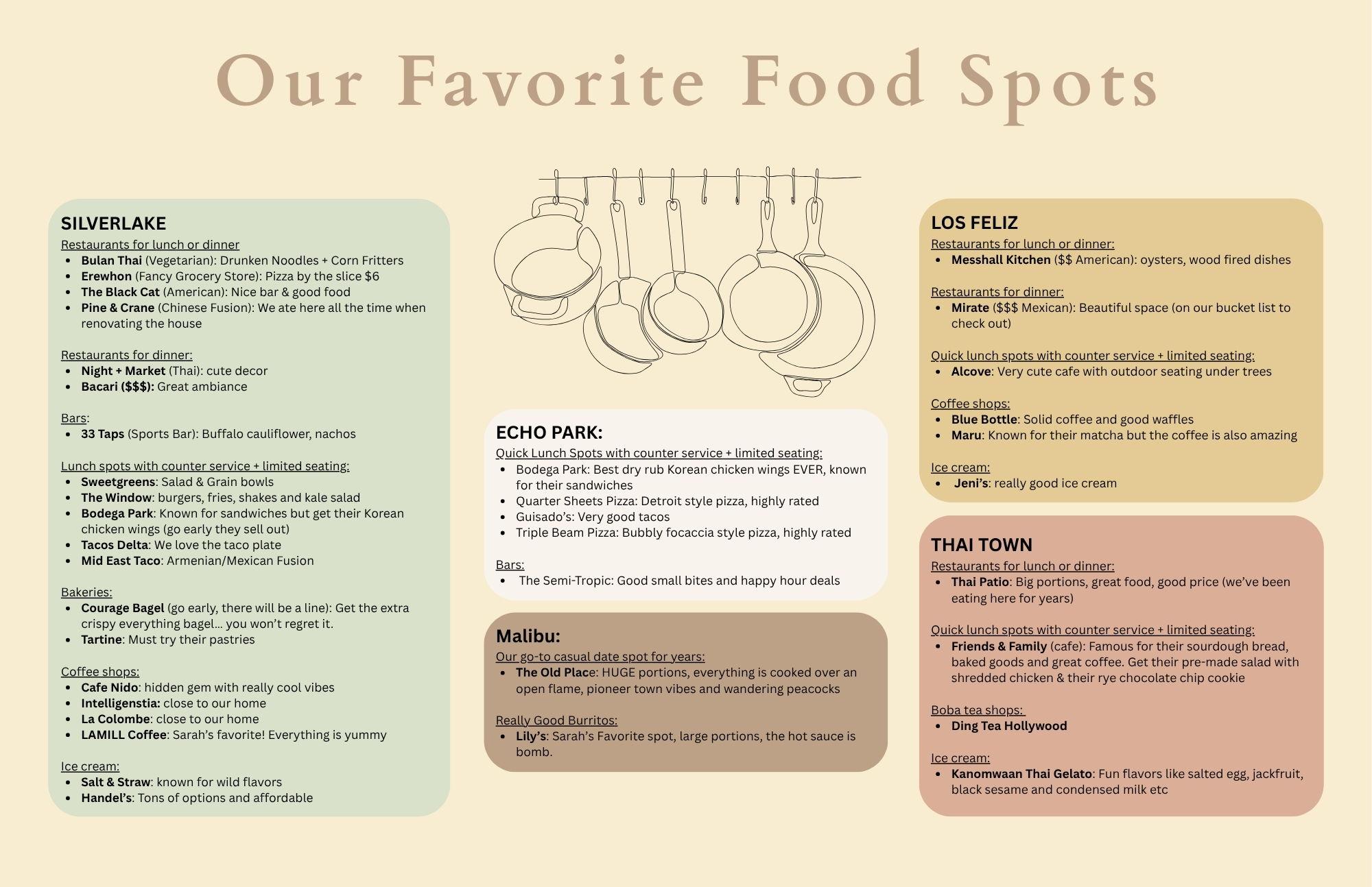 The Wedding Website of Sarah J. Murray and Kim C. Ngoy