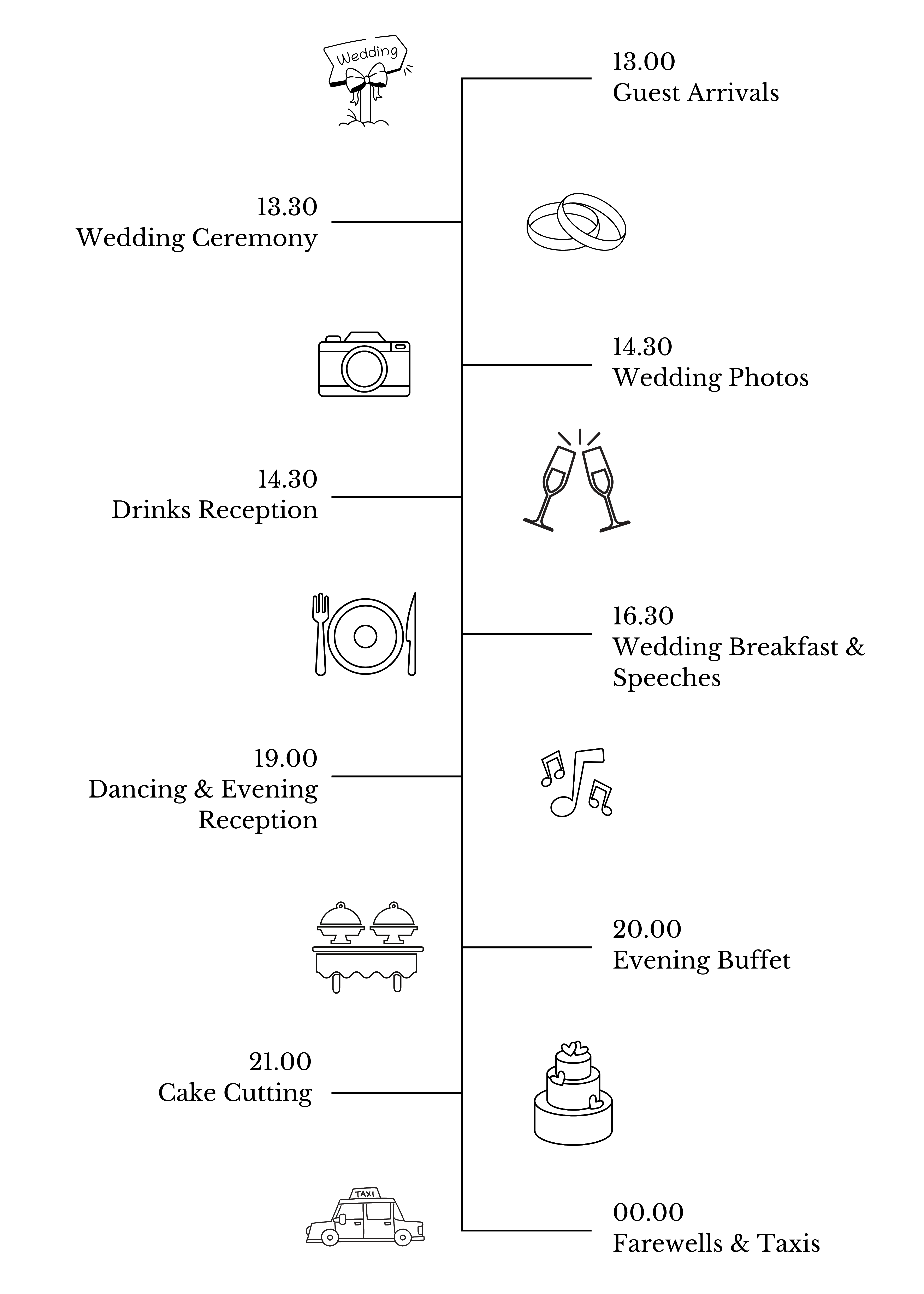 The Wedding Website of Caitlin Norton and Samuel Webber