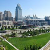 Smale Riverfront Park and The Banks