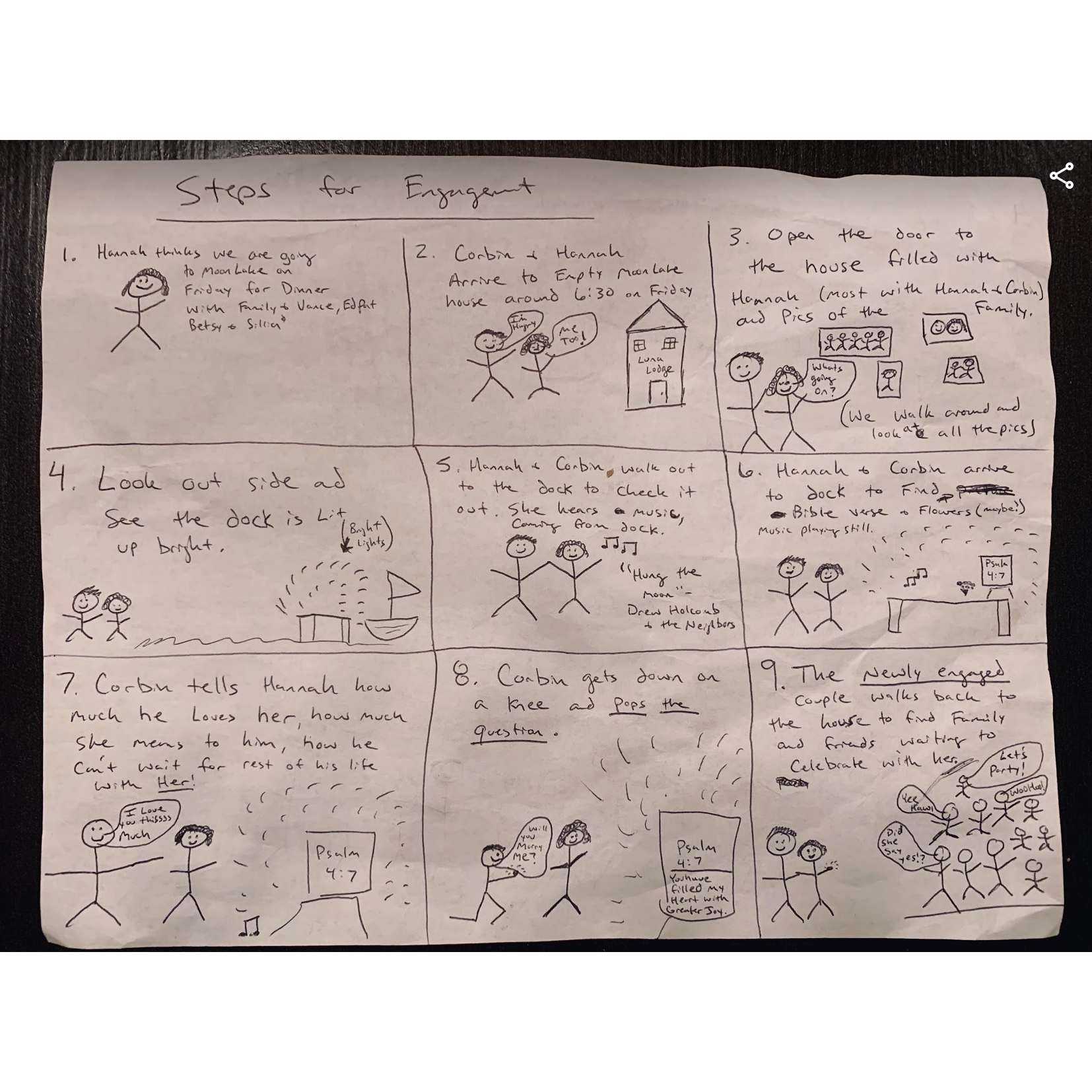 Corbin's proposal plans mapped out and mailed to Hannah's family