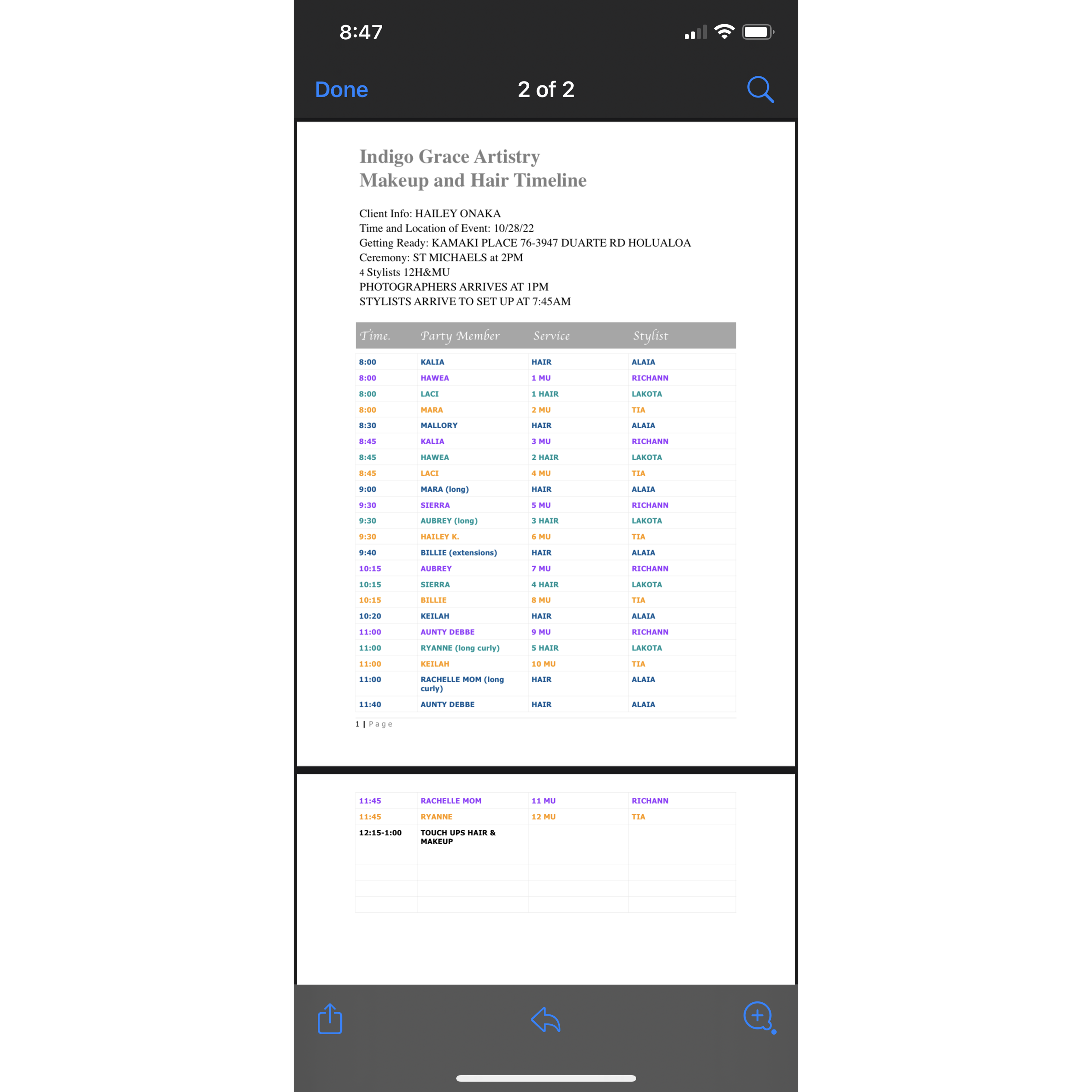Getting Ready Order for Bridesmaids 