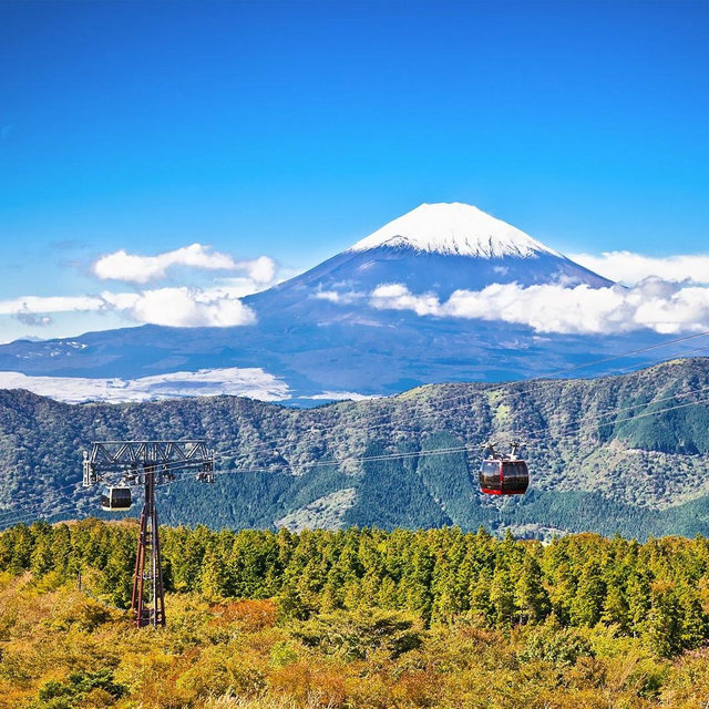 Day Trip to Mount Fuji