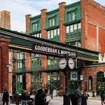 Distillery District