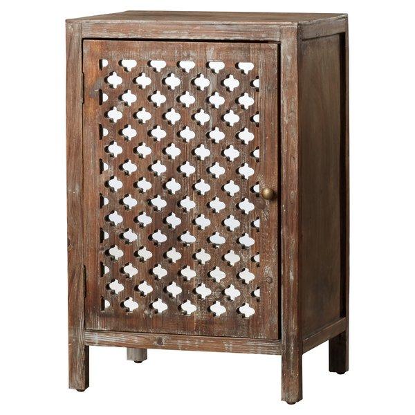 Heidi Cabinet
