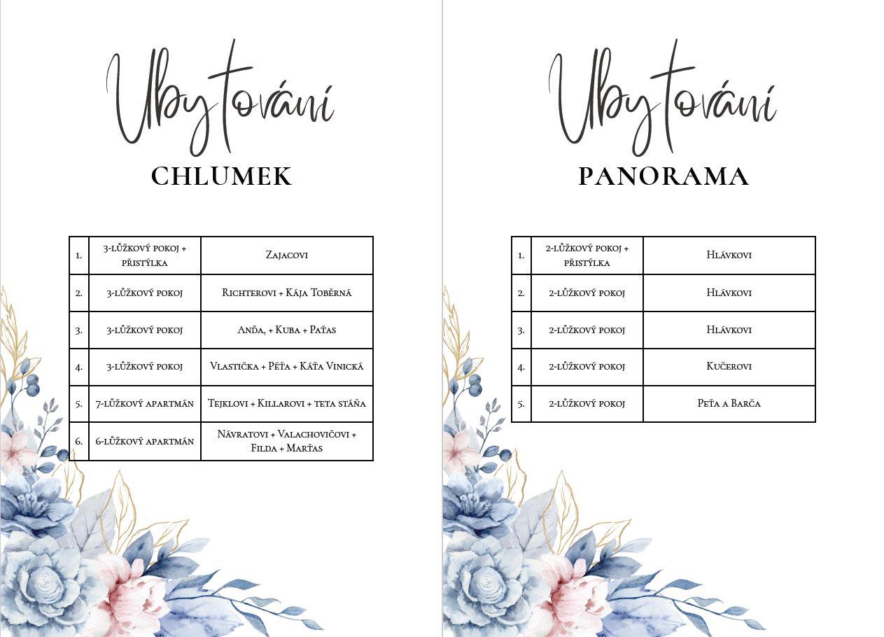 The Wedding Website of Michaela Hlávková and Dominik Mašek