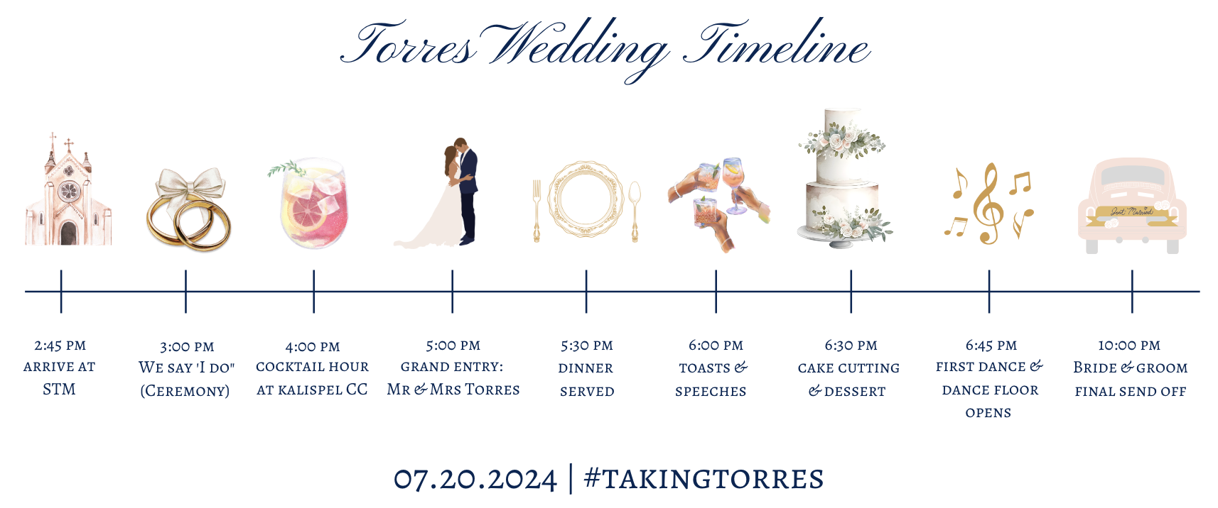 The Wedding Website of Michele Olsen and David Torres