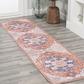 Maris Ornate Medallion Washable Runner Rug