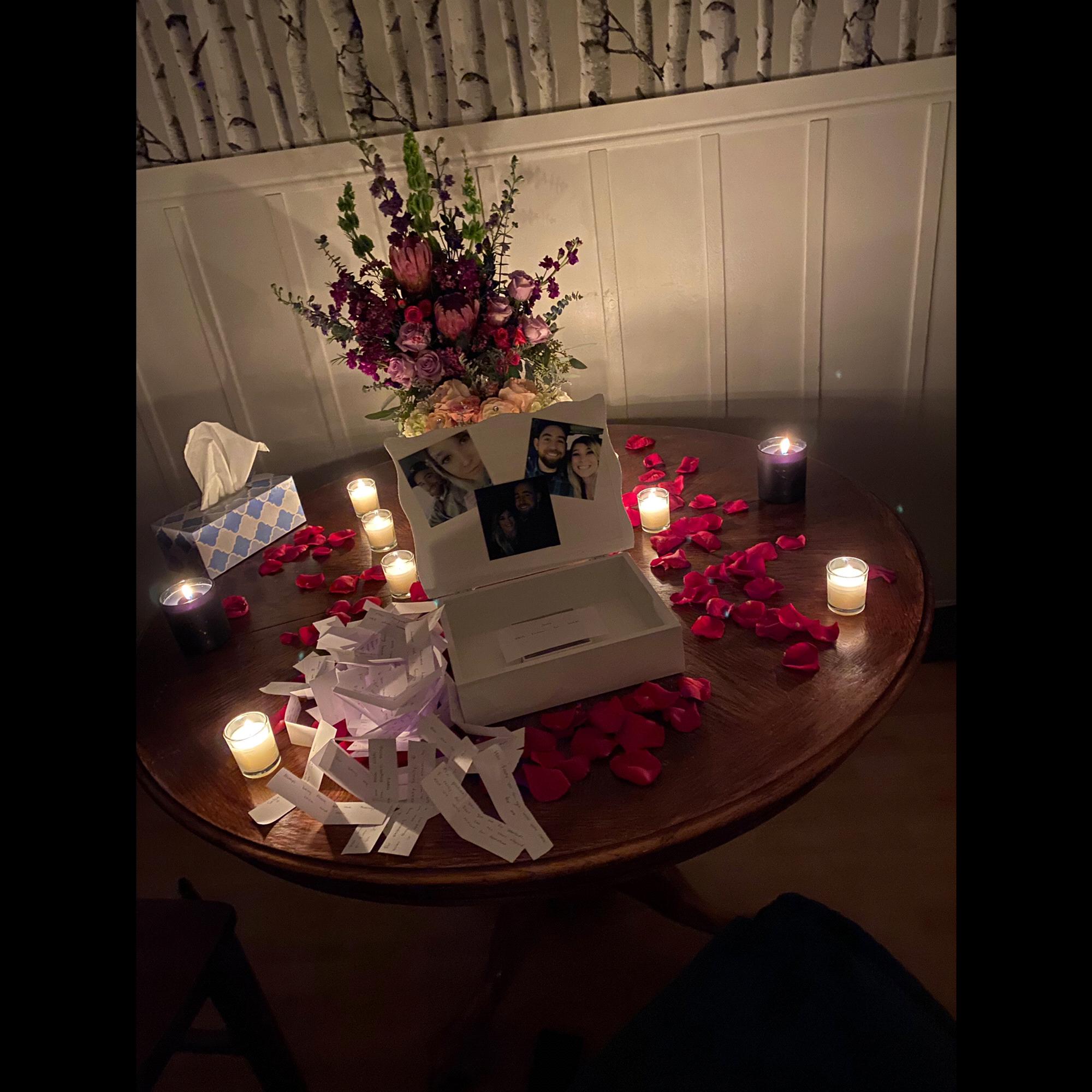 March 22, 2020. The Proposal!