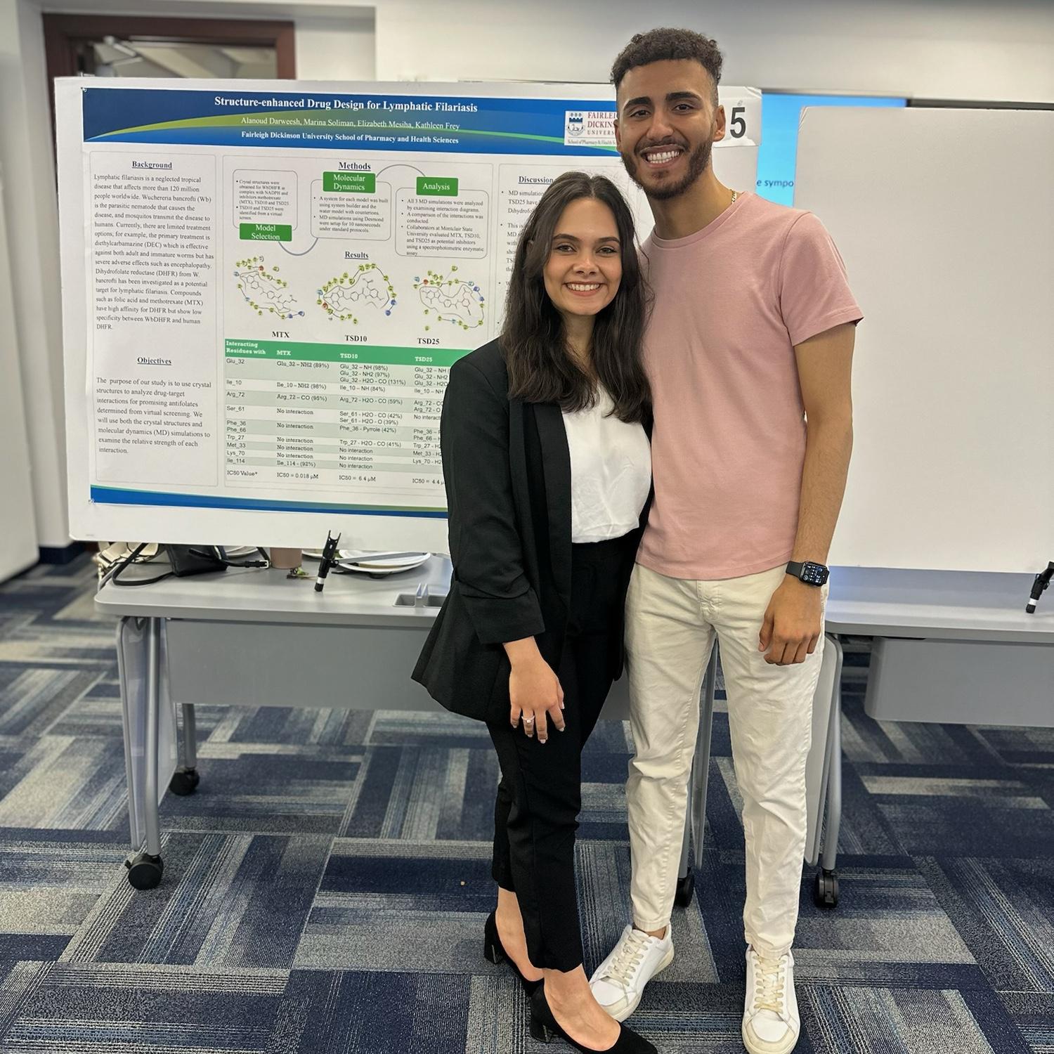 Research Symposium Presentation!