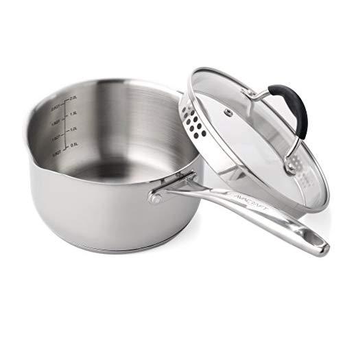 AVACRAFT Stainless Steel Saucepan with Glass Lid, Strainer Lid, Two Side Spouts for Easy Pour with Ergonomic Handle, Multipurpose Sauce Pan with Lid, Sauce Pot (Tri-Ply Capsule Bottom, 2.5 Quart)