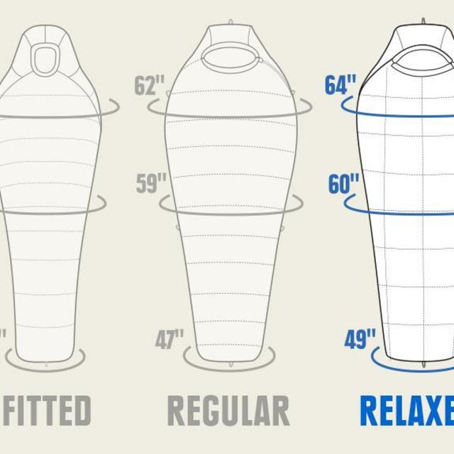 REI Co-op Trail Pod 29 Sleeping Bag