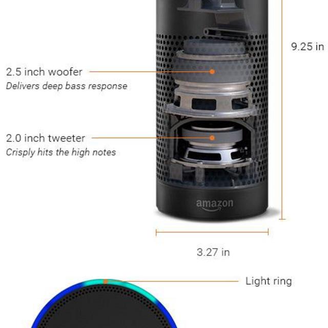 Certified Refurbished Amazon Echo