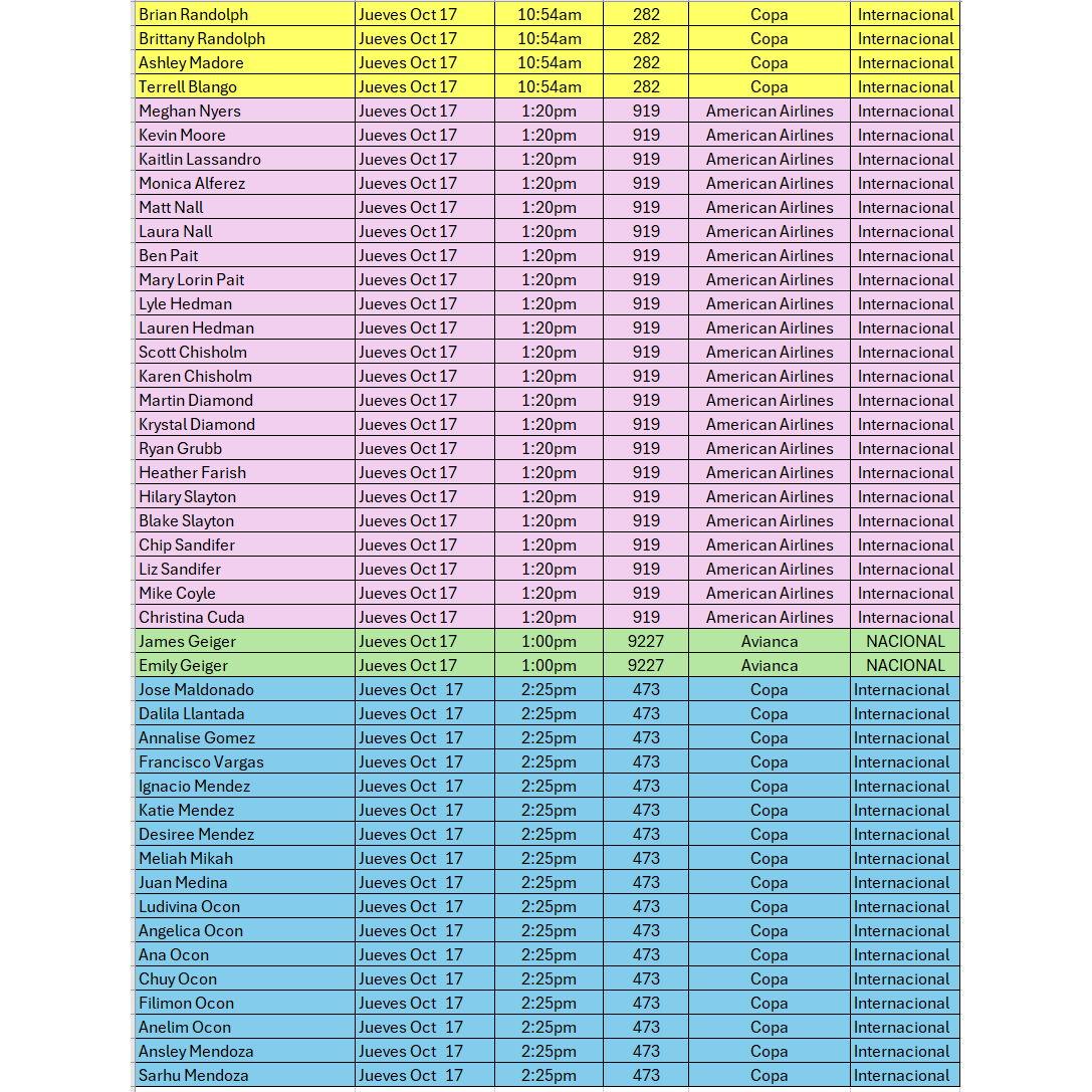 Arrivals list