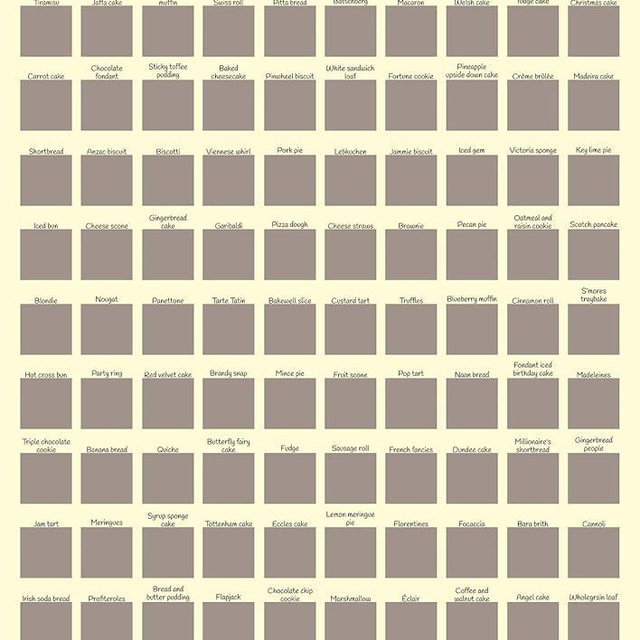100 Bakes Scratch Off Poster | Baking Bucket List | Recipe Links Included | A2