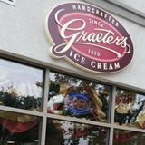 Graeter's Ice Cream