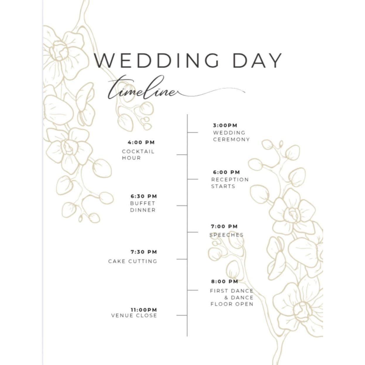 Our timeline of events for the day!