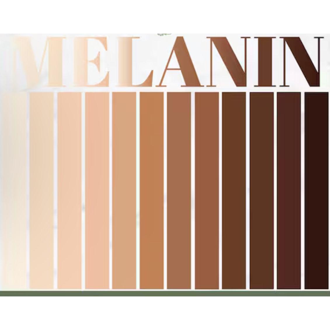 Acceptable colors