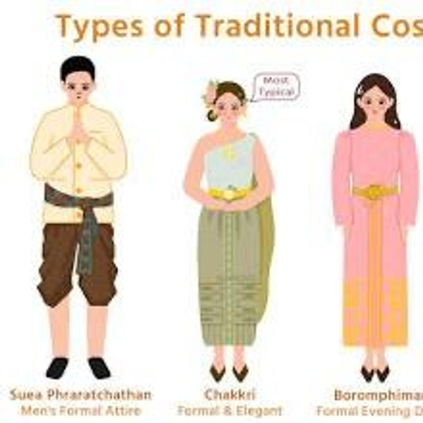 His or Her New Tailored Wardrobe in Thailand