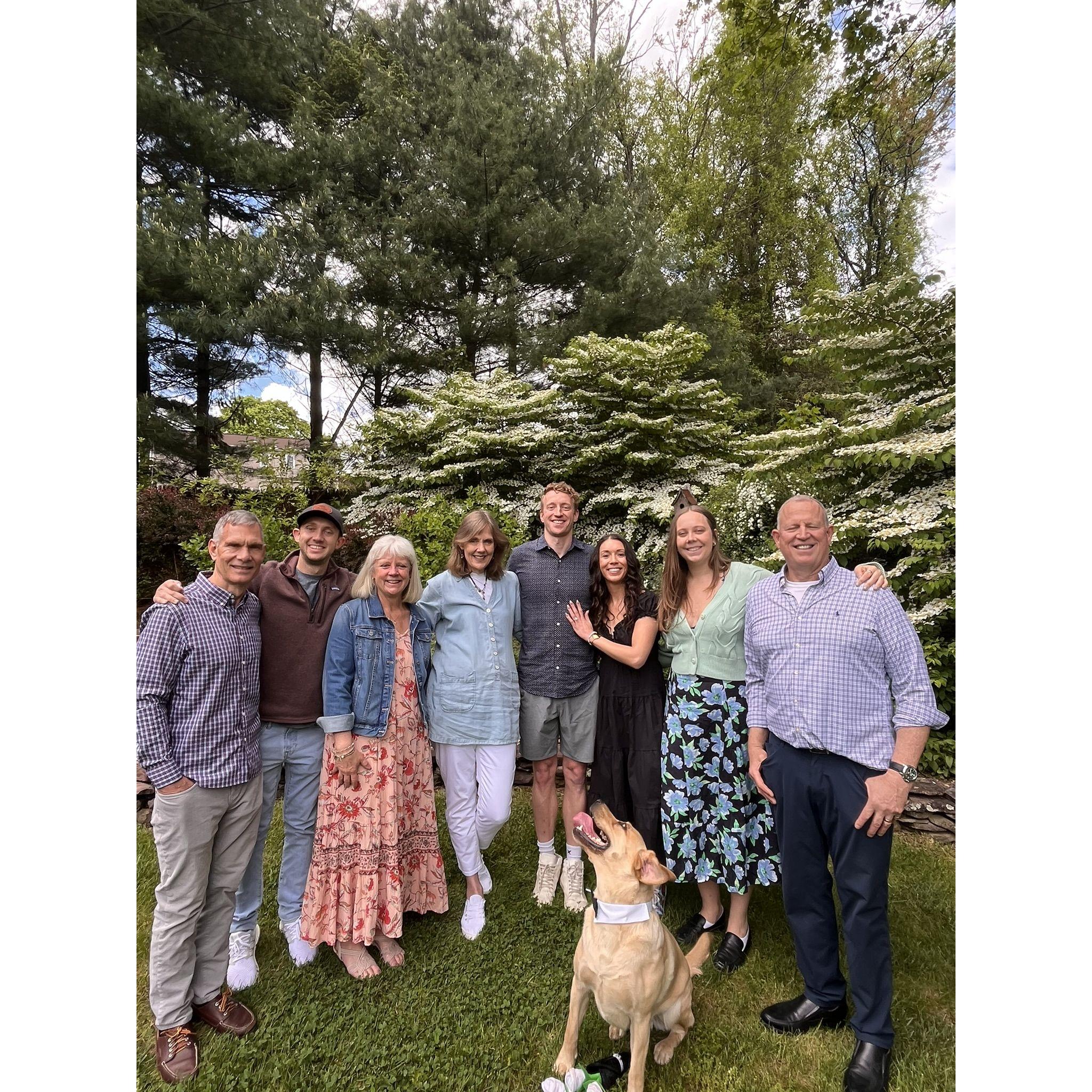 The Gan's post engagement