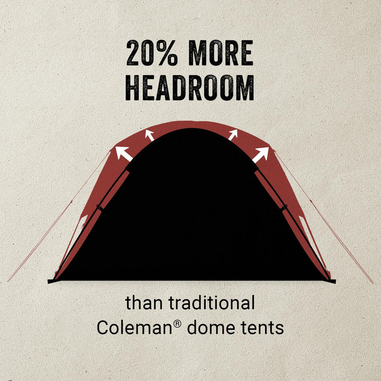 Coleman, Skydome 6-Person Full-Fly Vestibule Camping Tent | Zola
