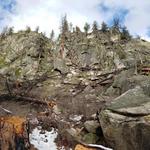 Indian Painted Rocks Trailhead