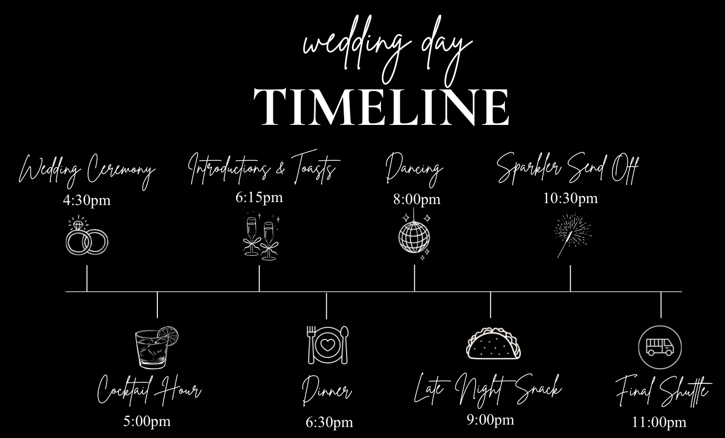 The Wedding Website of Lexi Shultz and Rob Schreffler