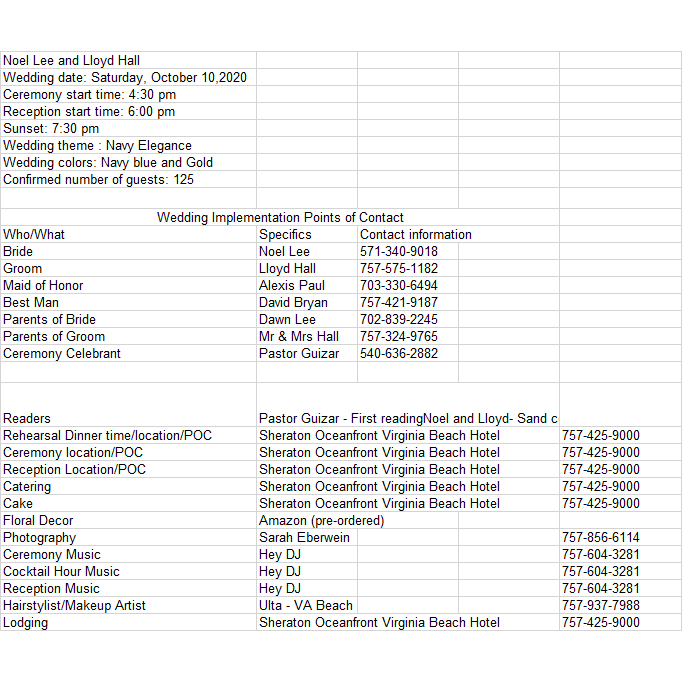Production Schedule