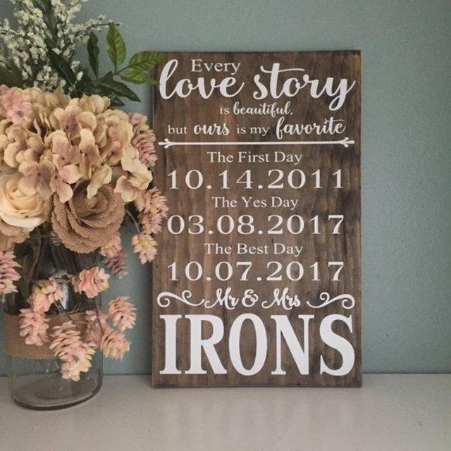 Etsy Sign for Wedding (Dates: 02/04/14, 07/03/2017, 07/27/2019)