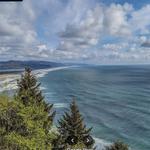 Viewpoints