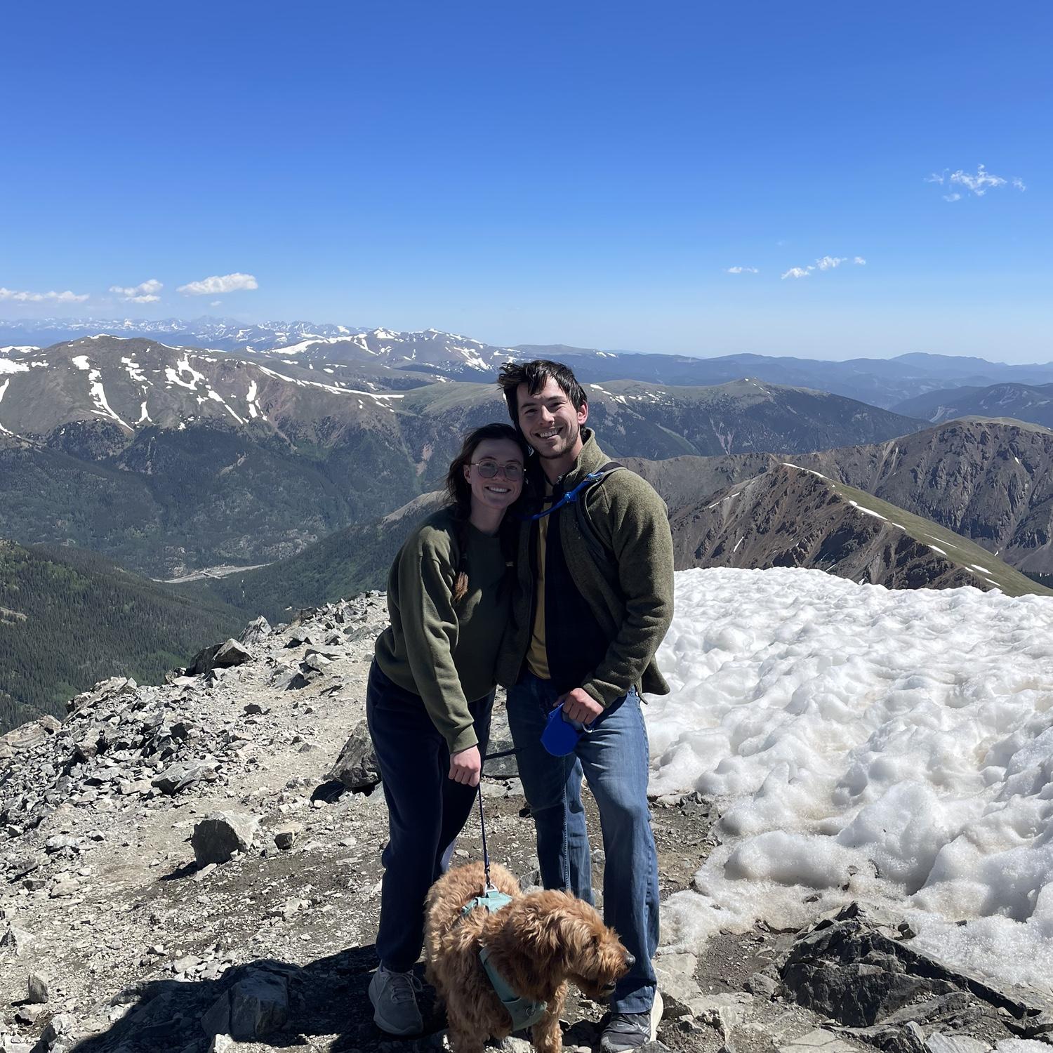 Summit of Torreys