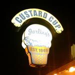 Jarling's Custard Cup