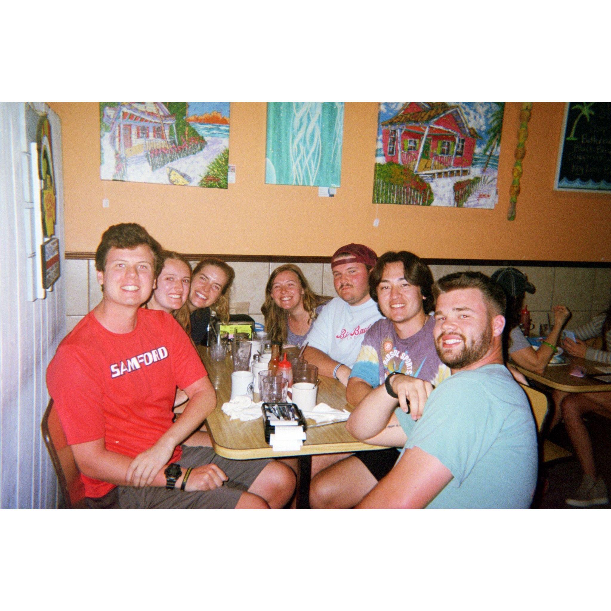 Spring break on film. March 2022