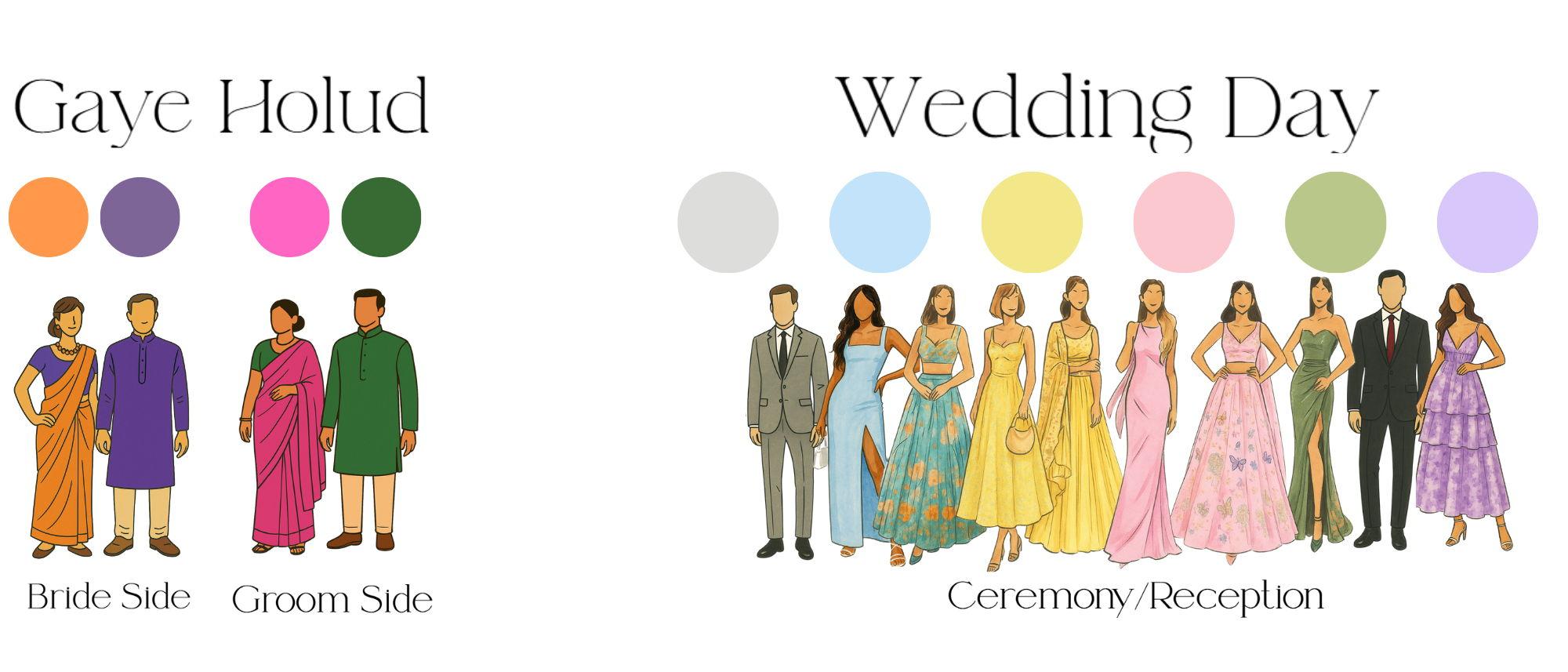 The Wedding Website of Laura Romero and Austin Rozario