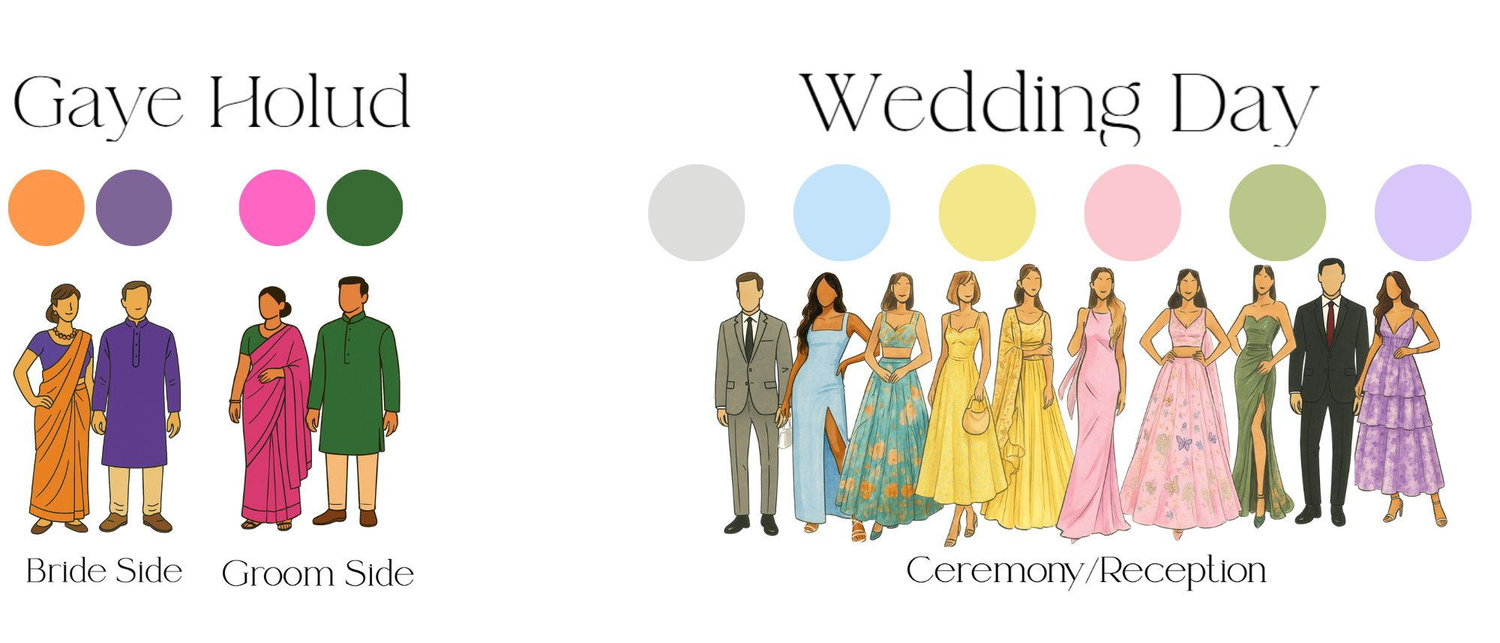 The Wedding Website of Laura Romero and Austin Rozario
