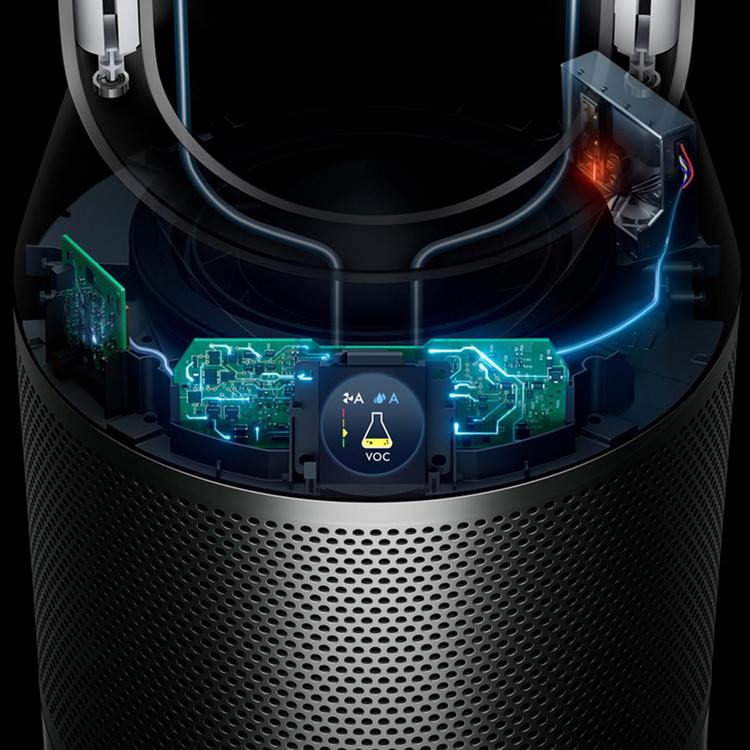 空*様 Dyson Purifier Humidify+Cool™(PH03) Dyson Purifier Humidify + Cool – ShopCGX