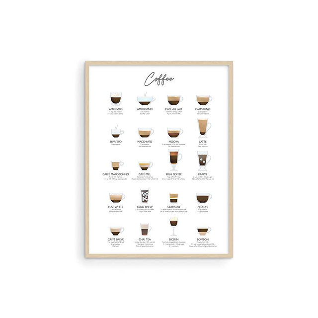 Coffee Art Print and Cafe Decor - By Haus and Hues | Coffee Bar Decor College Dorm Poster, Dorm Wall Decor for Girls, Kitchen and Apartment Wall Art (Beige Framed, 12x16)