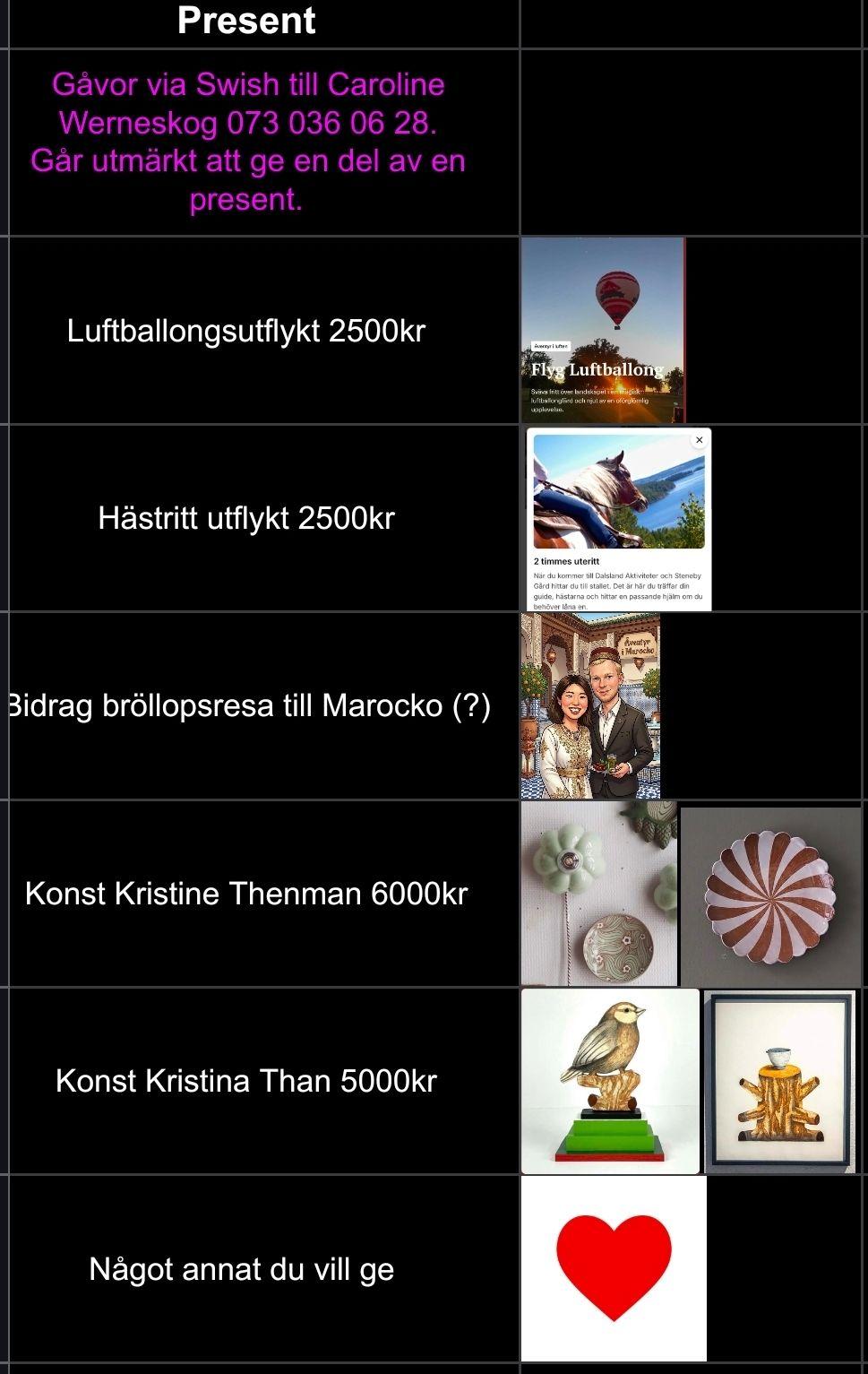 The Wedding Website of Marcus Werneskog and Saki Urata