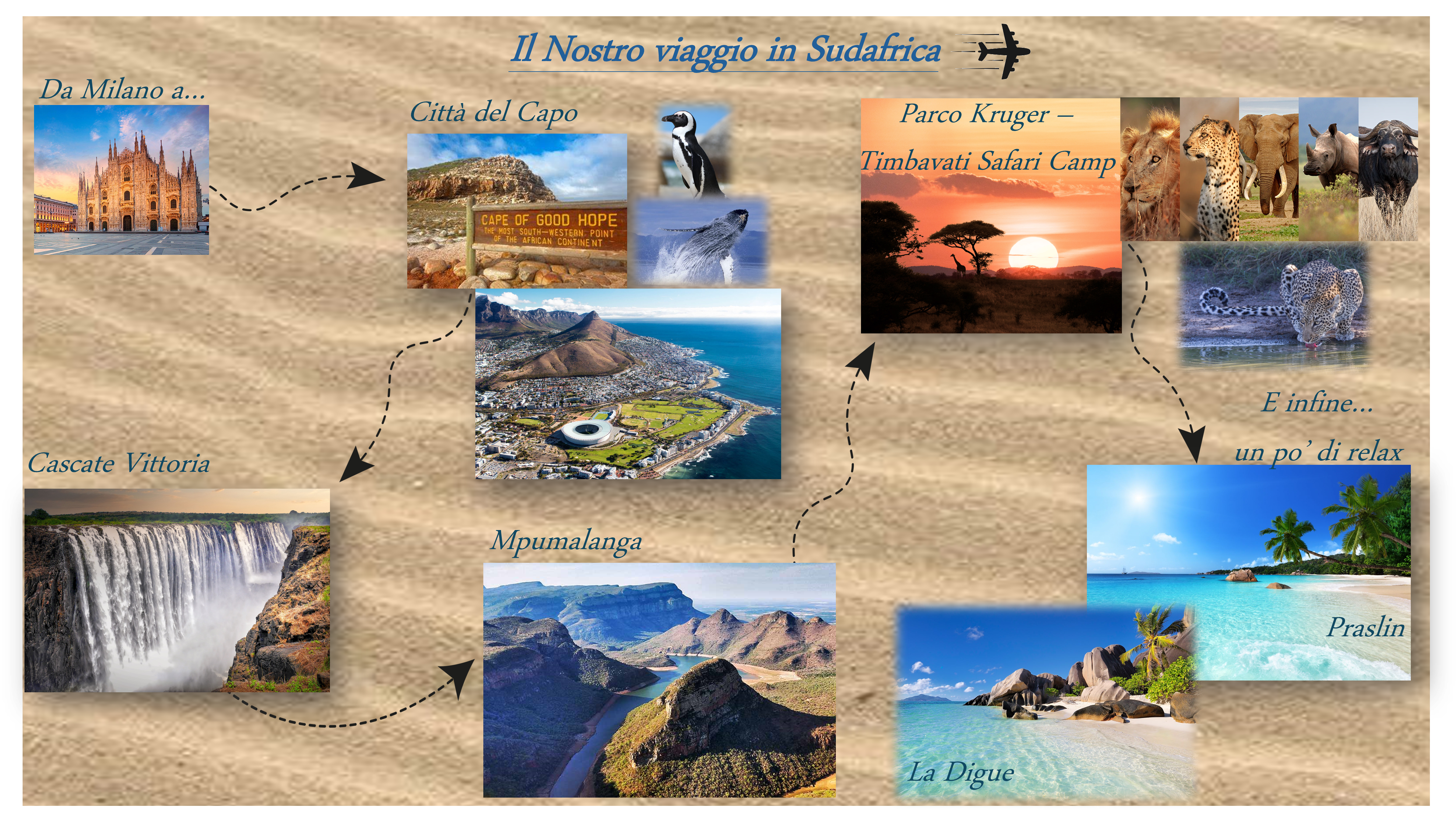 1f12dbed-95f6-4708-bfd2-d74e1825753e